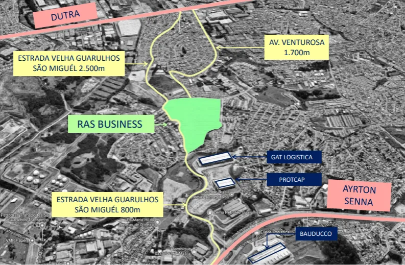 RAS Business Park — Jardim Arapongas, São Paulo